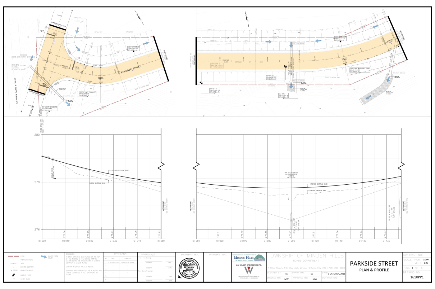 ENG Parkside Street Plan Profile-1 - MVW Engineering